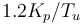 1.2{K_p}/T_u