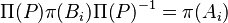 \Pi(P)\pi(B_i)\Pi(P)^{-1} = \pi(A_i)