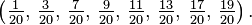  \left(\tfrac{ 1}{20},\,\tfrac{ 3}{20},\,\tfrac{ 7}{20},\,\tfrac{ 9}{20},\,\tfrac{ 11}{20},\,\tfrac{13}{20},\,\tfrac{17}{20},\,\tfrac{19}{20}\right).