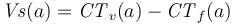 \mathit{Vs}(a)=\mathit{CT}_v(a)-\mathit{CT}_f(a) \,