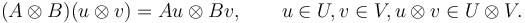 (A \otimes B)(u \otimes v) = Au \otimes Bv, \qquad u \in U, v \in V, u \otimes v \in U \otimes V.