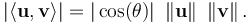  \left| \langle \mathbf{u} , \mathbf{v} \rangle \right| = | \cos(\theta) | \ \left\| \mathbf{u} \right\| \ \left\| \mathbf{v} \right\| .