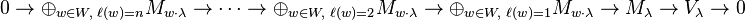 0\to \oplus_{w\in W,\,\, \ell(w)=n} M_{w\cdot \lambda}\to \cdots \to \oplus_{w\in W,\,\, \ell(w)=2} M_{w\cdot \lambda}\to \oplus_{w\in W,\,\, \ell(w)=1} M_{w\cdot \lambda}\to M_\lambda\to V_\lambda\to 0