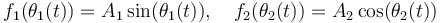 f_1(\theta_1(t)) = A_1 \sin(\theta_1(t)), \quad f_2(\theta_2(t))
= A_2\cos(\theta_2(t))