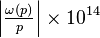 \left|\tfrac{\omega(p)}{p}\right|\times 10^{14}