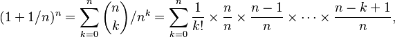 (1+1/n)^n=\sum_{k=0}^{n}\binom nk/n^k=\sum_{k=0}^{n}\frac1{k!}\times\frac nn\times\frac{n-1}n\times\cdots\times\frac{n-k+1}n,