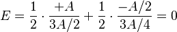 E=\frac{1}{2}\cdot\frac{+A}{3A/2}+\frac{1}{2}\cdot\frac{-A/2}{3A/4}=0