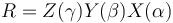 R = Z(\gamma) Y(\beta) X(\alpha) 