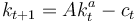 k_{t+1}=Ak^a_t - c_t