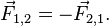 \vec{F}_{1,2}=-\vec{F}_{2,1}.