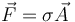 \vec{F}=\sigma\vec{A}\,