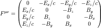 F^{\mu \nu} = \begin{pmatrix} 0 & -E_x/c & -E_y/c & -E_z/c \\ E_x/c & 0 & -B_z & B_y \\ E_y/c & B_z & 0 & -B_x \\ E_z/c & -B_y & B_x & 0 \end{pmatrix}