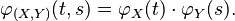 \varphi_{(X,Y)}(t,s) = \varphi_{X}(t)\cdot \varphi_{Y}(s).