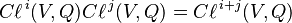 C\ell^{\,i}(V,Q)C\ell^{\,j}(V,Q) = C\ell^{\,i+j}(V,Q)