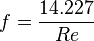 f = \frac{14.227}{Re} 