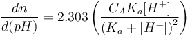 \frac{dn}{d(pH)}=2.303\left(\frac{C_AK_a[H^+]}{\left(K_a+[H^+]\right)^2}\right)