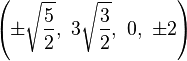 \left(\pm\sqrt{\frac{5}{2}},\ 3\sqrt{\frac{3}{2}},\ 0,\ \pm2\right)