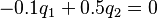 
    -0.1 q_1 + 0.5 q_2 = 0
