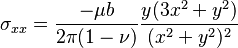  \sigma_{xx} = \frac {-\mu b} {2 \pi (1-\nu)} \frac {y(3x^2 +y^2)} {(x^2 +y^2)^2}