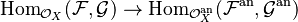 \text{Hom}_{\mathcal{O}_X}(\mathcal{F},\mathcal{G})\rightarrow\text{Hom}_{\mathcal{O}^{\text{an}}_X}(\mathcal{F}^{\text{an}},\mathcal{G}^{\text{an}})