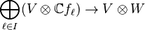   \bigoplus_{\ell \in I} (V \otimes \mathbb{C}   f_\ell) \rightarrow V \otimes W