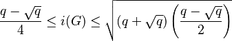 \frac{q-\sqrt{q}}{4}\leq i(G) \leq \sqrt { \left (q+\sqrt{q} \right ) \left (\frac{q-\sqrt{q}}{2} \right ) }