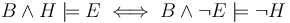 B \land H \models E \iff B \land \neg E \models \neg H