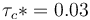 \tau_c*=0.03