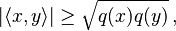 |\langle x, y\rangle| \ge \sqrt{q(x)q(y)}\,,