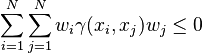 \sum_{i=1}^N\sum_{j=1}^N w_{i}\gamma(x_i,x_j)w_j \leq 0