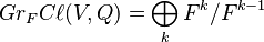 Gr_F C\ell(V,Q) = \bigoplus_k F^k/F^{k-1}