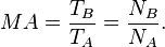  MA = \frac{T_B}{T_A}  = \frac{N_B}{N_A}.