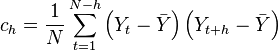 
c_h = \frac{1}{N}\sum_{t=1}^{N-h} \left(Y_t - \bar{Y}\right)\left(Y_{t+h} - \bar{Y}\right)
