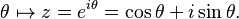 \theta\mapsto z = e^{i\theta} = \cos\theta + i\sin\theta.