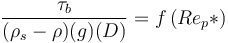 \frac{\tau_b}{(\rho_s-\rho)(g)(D)}=f \left(Re_p* \right)