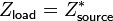 the load impedance equals the complex conjugate of the source impedance