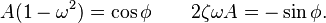 A (1-\omega^2)=\cos\phi \qquad 2 \zeta \omega A = - \sin\phi.