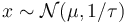 x \sim \mathcal{N}(\mu, 1/\tau)