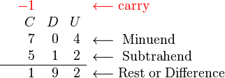 
   \begin{array}{rrrr}
        & \color{Red}-1 \\
        & C & D & U  \\
        & 7 & 0 & 4 \\    
        & 5 & 1 & 2 \\
      \hline
        & 1 & 9 & 2 \\
   \end{array}
   \begin{array}{l}
       { \color{Red}\longleftarrow \rm carry }\\
       \\
       \longleftarrow \; \rm Minuend\\
       \longleftarrow \; \rm Subtrahend\\
       \longleftarrow \rm{Rest \; or \; Difference}\\
   \end{array}
