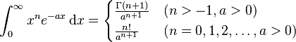 \int_{0}^{\infty} x^n e^{-ax}\,\mathrm{d}x = 
\begin{cases}
       \frac{\Gamma(n+1)}{a^{n+1}} & (n>-1,a>0) \\
       \frac{n!}{a^{n+1}} & (n=0,1,2,\ldots,a>0) \\
\end{cases}