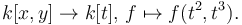 k[x, y] \to k[t], \, f \mapsto f(t^2, t^3).