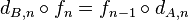  d_{B,n} \circ f_n = f_{n-1} \circ d_{A,n}