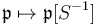 \mathfrak{p} \mapsto \mathfrak{p}[S^{-1}]