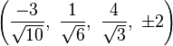 \left(\frac{-3}{\sqrt{10}},\ \frac{1}{\sqrt{6}},\   \frac{4}{\sqrt{3}},\  \pm2\right)