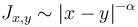  J_{x,y}\sim |x-y|^{-\alpha} 