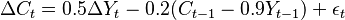 \Delta C_t = 0.5 \Delta Y_t - 0.2 (C_{t-1}-0.9 Y_{t-1}) +\epsilon_t