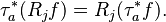 \tau_a^* (R_jf) = R_j(\tau_a^*f).