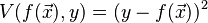 V(f(\vec{x}),y) = (y - f(\vec{x}))^2