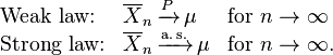 
\begin{array}{lll}
\text{Weak law:} & \overline{X}_n \, \xrightarrow{P} \, \mu & \text{for } n \to \infty \\
\text{Strong law:} & \overline{X}_n \, \xrightarrow{\mathrm{a.\,s.}} \, \mu & \text{for } n \to \infty .
\end{array}
