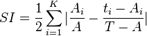  SI = \frac{ 1 }{ 2 }\sum_{ i = 1 }^K | \frac{ A_i }{ A } - \frac{ t_i - A_i }{ T - A } | 